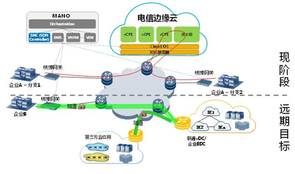 基地仪器的作用与重要性，探索其在实际应用中的多元角色