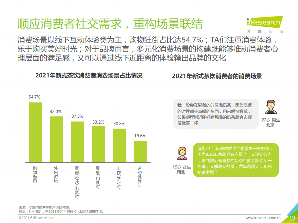 二手环保设备市场，探索与洞察