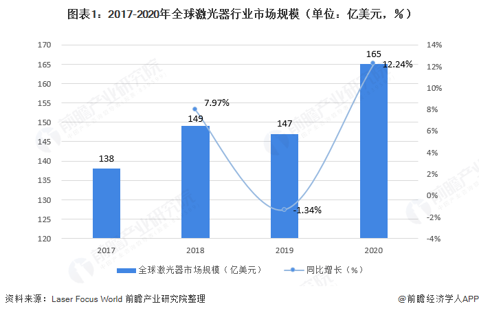 仪器仪表公司的核心业务与领域探讨