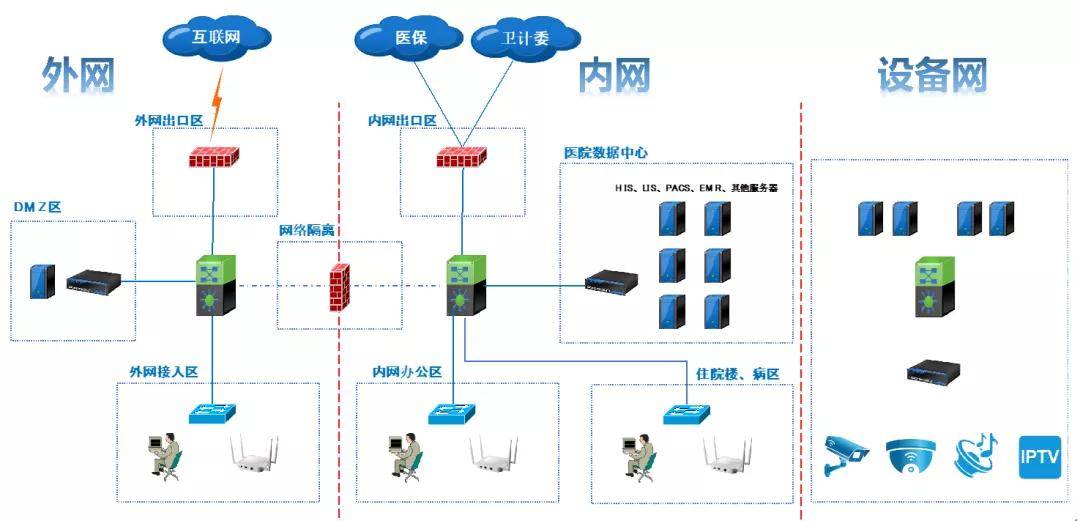 物理隔离的网络是否可以被攻击，深入解析网络安全问题