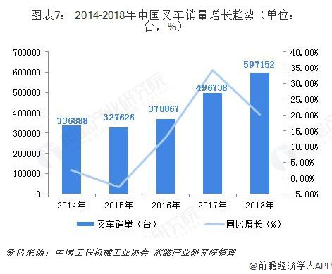 涂料工程专业将来的就业