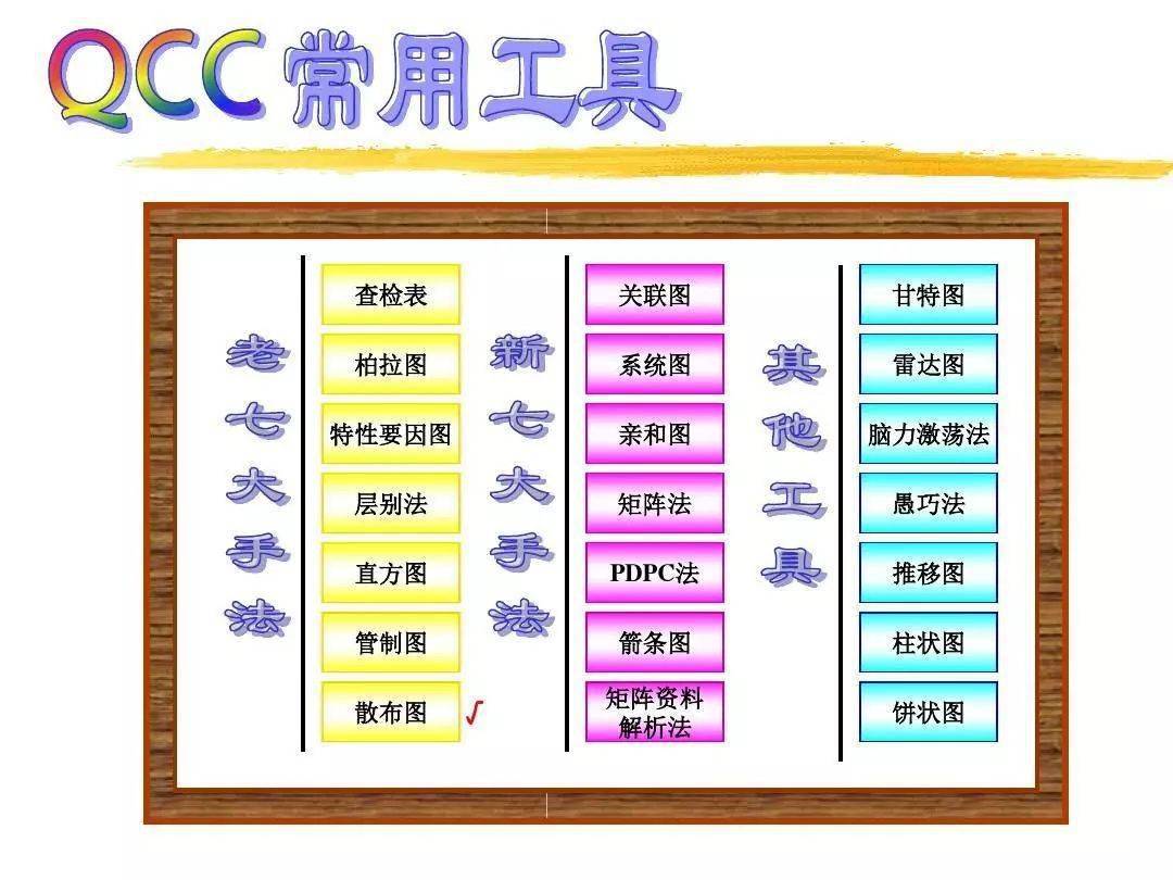 皂液器结构图