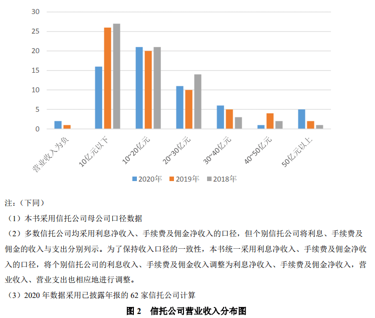 影碟机厂现在还在生产吗