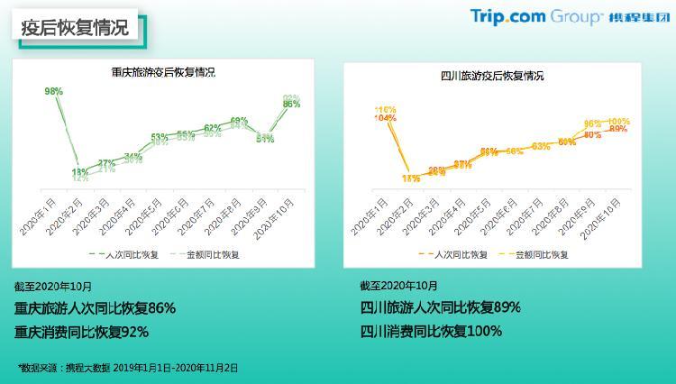 历史与小说与中国经济增长新引擎有关吗