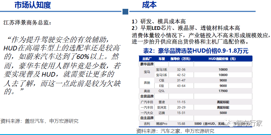 汽车与美食订票软件哪个好