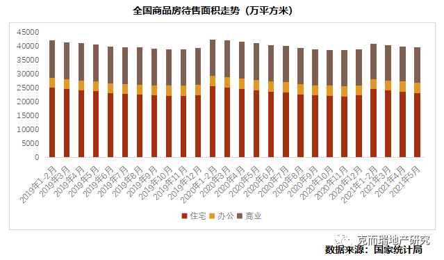 国际经济与贸易对经济的影响