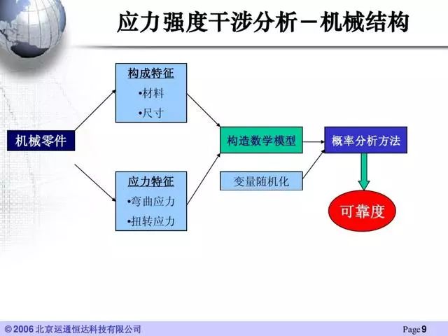 淘宝汽车原厂配件可靠吗