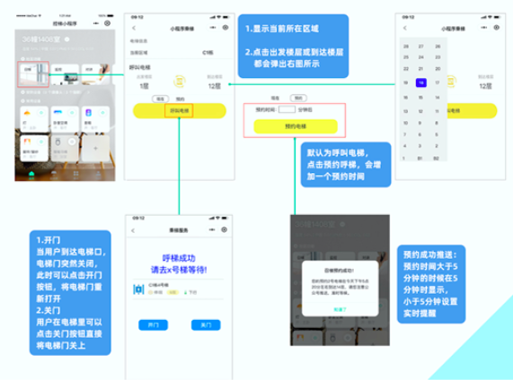 科苑隆电梯解码适配器