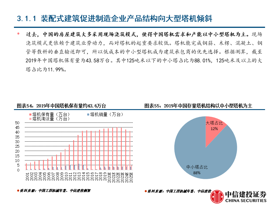 船舶锚链一节多少钱