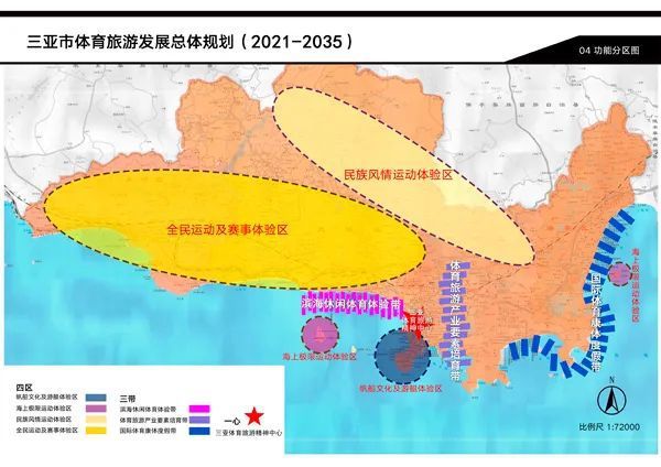 体育与经济的相互关系