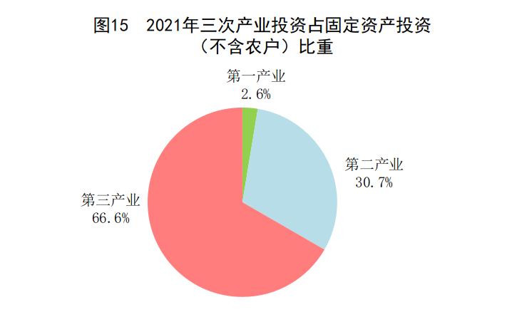 汽车产业和国家经济的关系