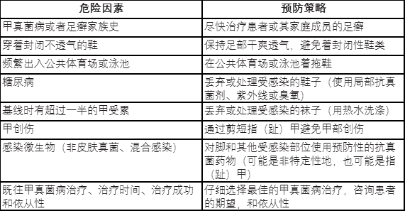 怎样才能避免溶血症