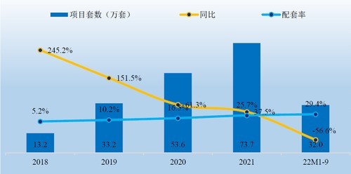 科技直播系统