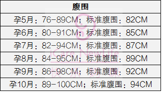 abo溶血是一胎比一胎严重吗