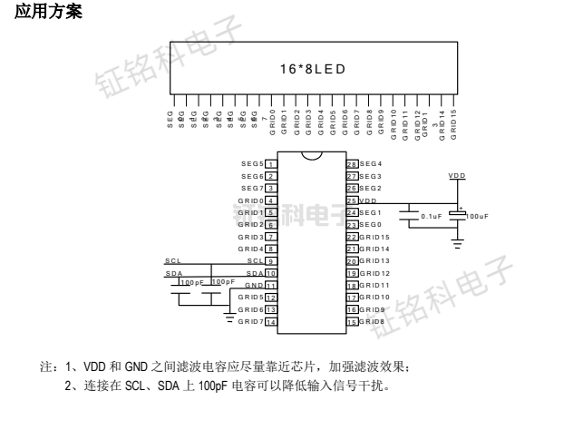 平板与仿古首饰箱的区别