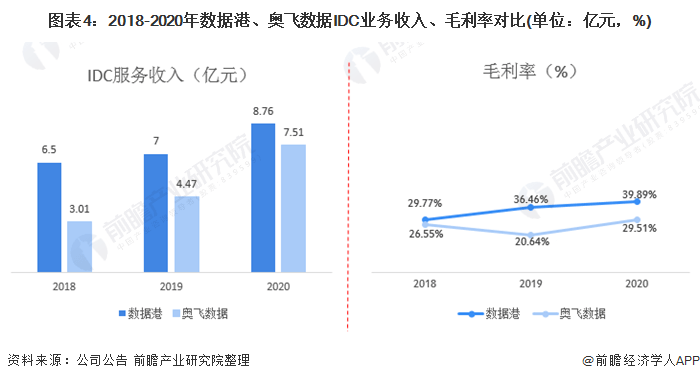 直播与军事和经济哪个好