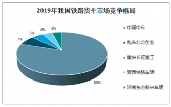 科技与经济发展的相关资料