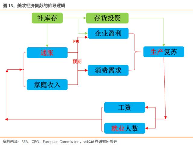 特技机与人工智能大专毕业工资多高合适