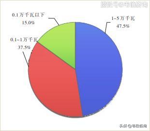 我国农村体育发展现状及对策