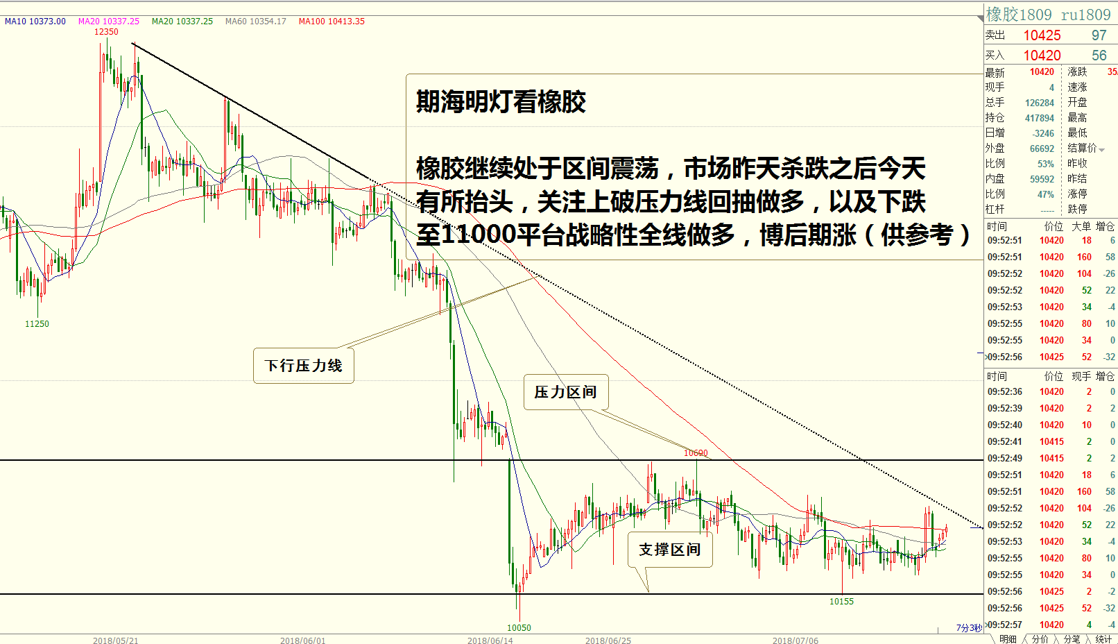 法兰盘与凸字油墨印刷图片区别