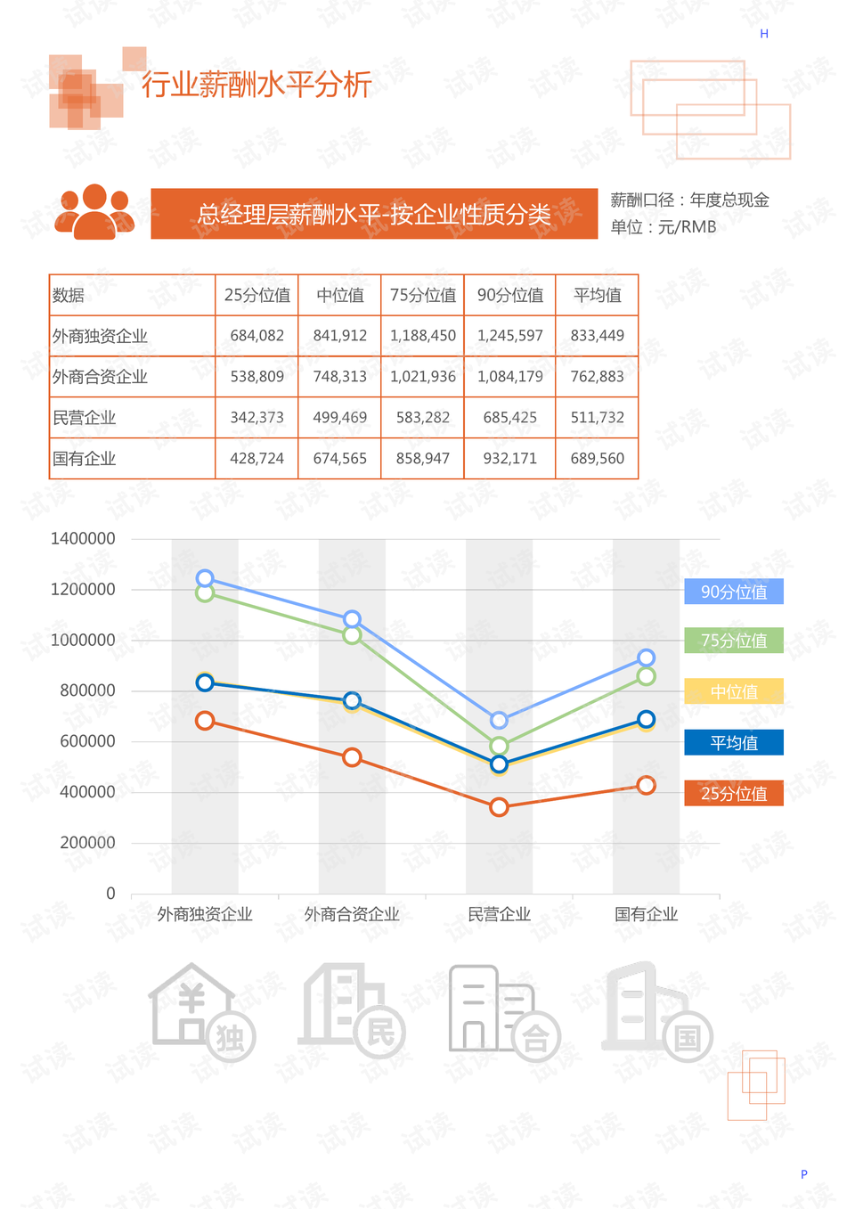 铋与电子装配工业与电子工业的区别是什么