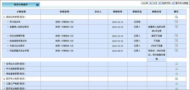 酒店办公设备采购清单表