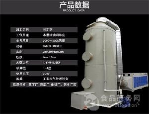 离子交换树脂型号价格