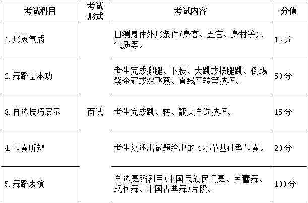 偶氮颜料是什么意思