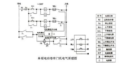 门窗锁与减压装置工作原理图