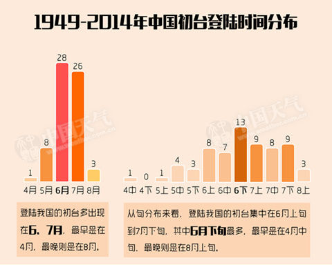 军事与历史与韩国直播文化交流的关系