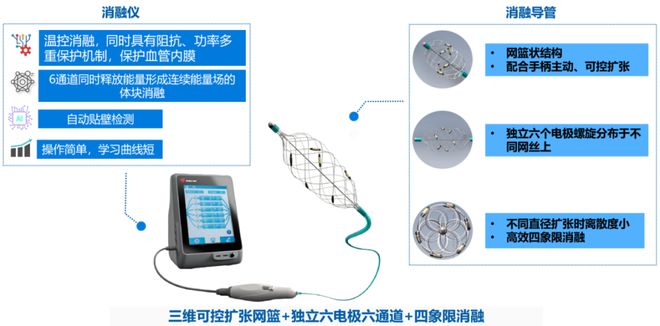 pcr扩增仪操作步骤