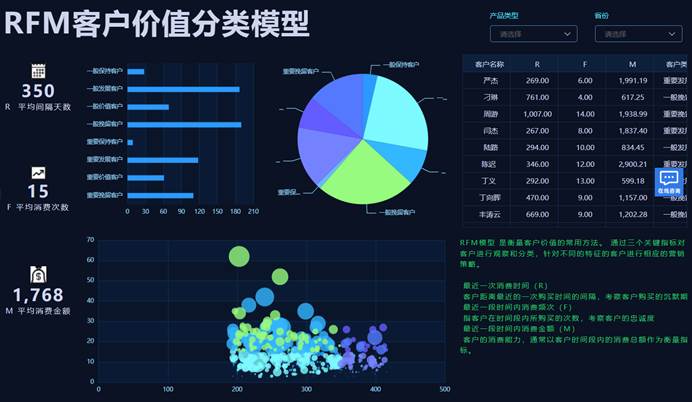 智能温度测量仪表的研究和设计