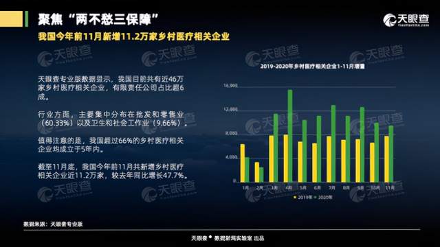 体育在新农村建设中的地位