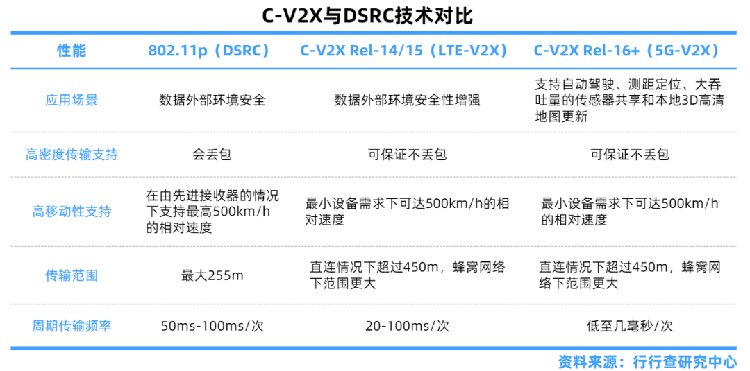 热点车大咖