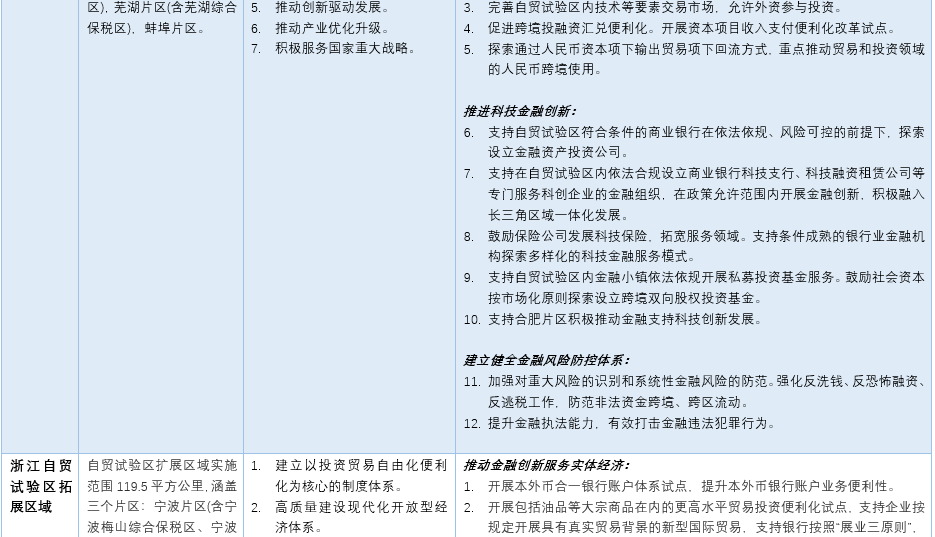 旅游与经济的关系论文