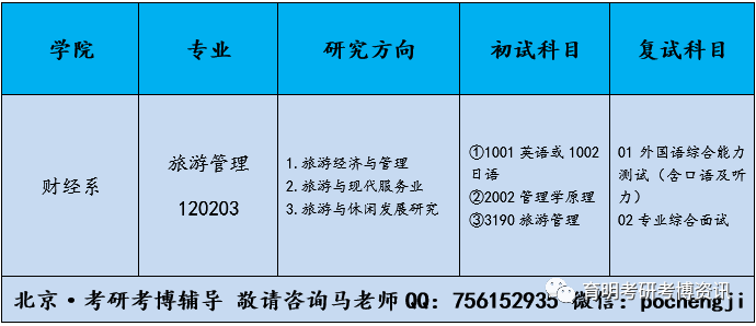 财经和经济有什么区别