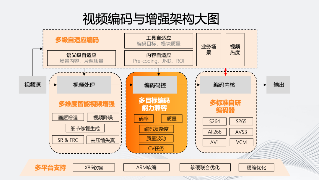 技术转让的方式有哪些