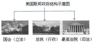 科技史是历史吗