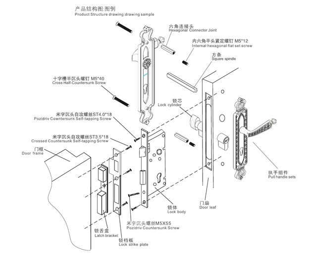 机械门锁工作原理