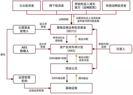 跷跷板是一种什么