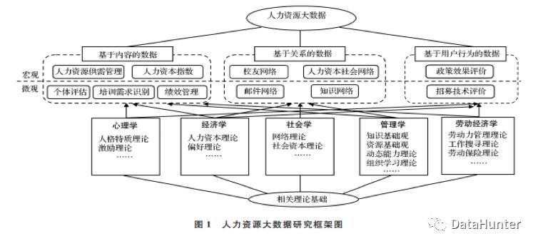 阻燃服原理