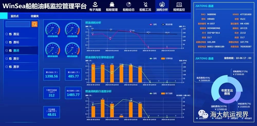 船舶制造智能化