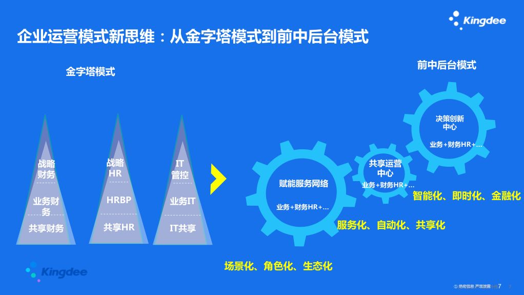 旅游与深圳8.5大爆炸的关系