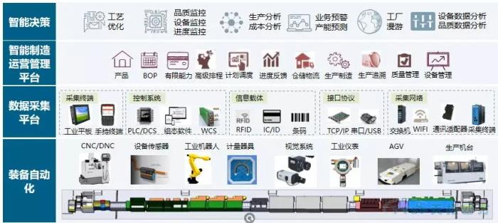 肥料加工厂好办吗