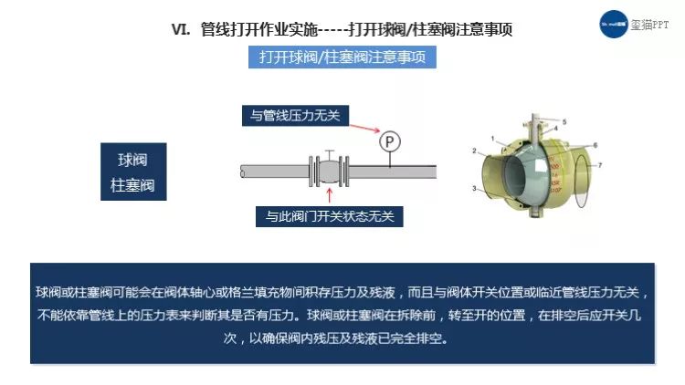 靠背管测量原理