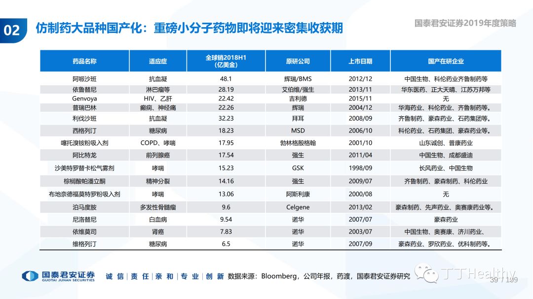 汽车与我