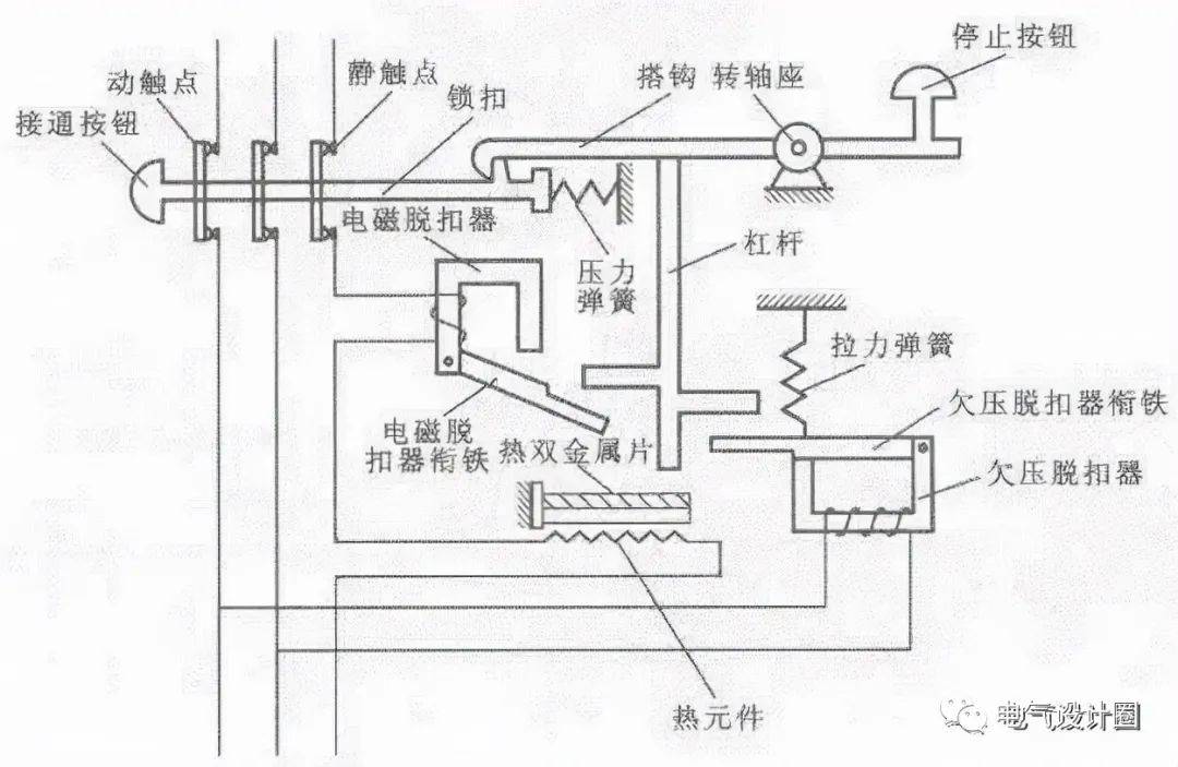 水力发电机模型图