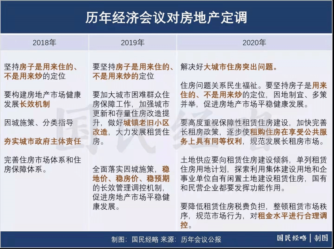 2020深圳火灾