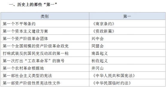 韩国历史文化常识