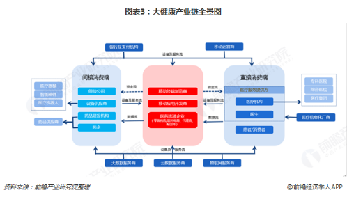 汽车与汽车与经济的关系是什么